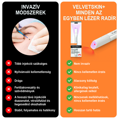 ✨ Bikenda®  – Laserowy Długopis CO₂ do Usuwania 🟤 Znamion, 🦠 Brodawek, 🔘 Przebarwień i Innych Niedoskonałości Skóry）🩹
