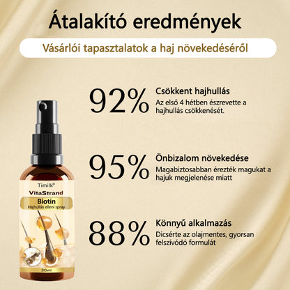 Timilk® VitaStrand Biotin hajnövekedést elősegítő spray✅ Sűrű, fényes haj néhány hét alatt💚